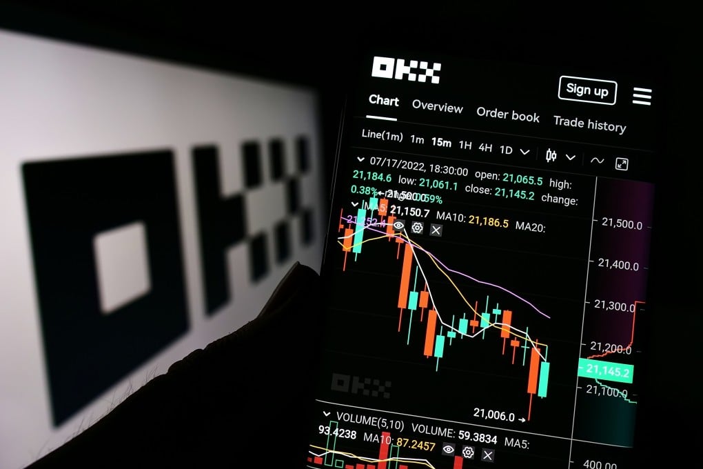 欧交易所登录入口官网指南:注册流程、APP下载与安全验证
